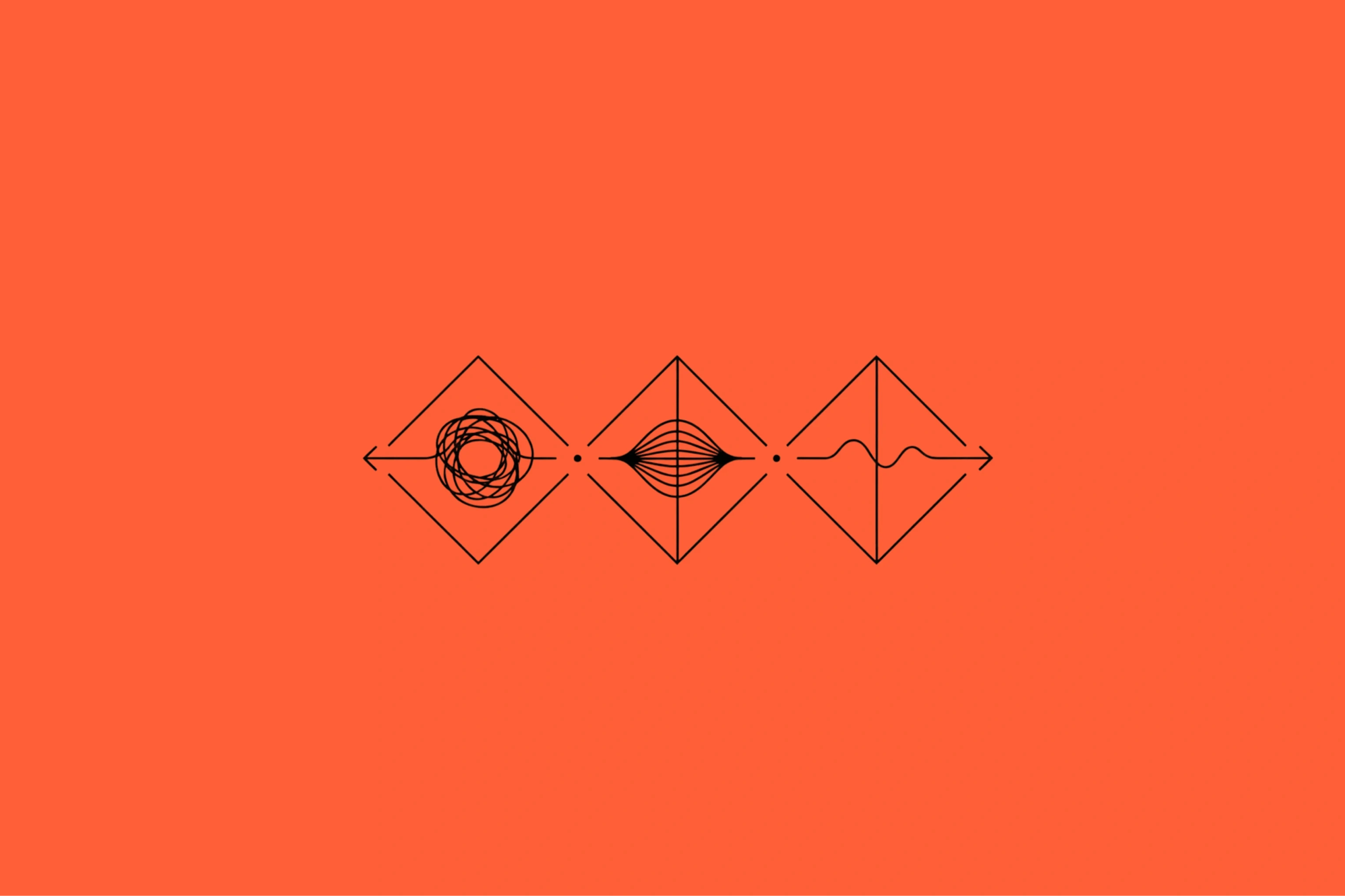 Image article Design Sprint method for validating digital product ideas