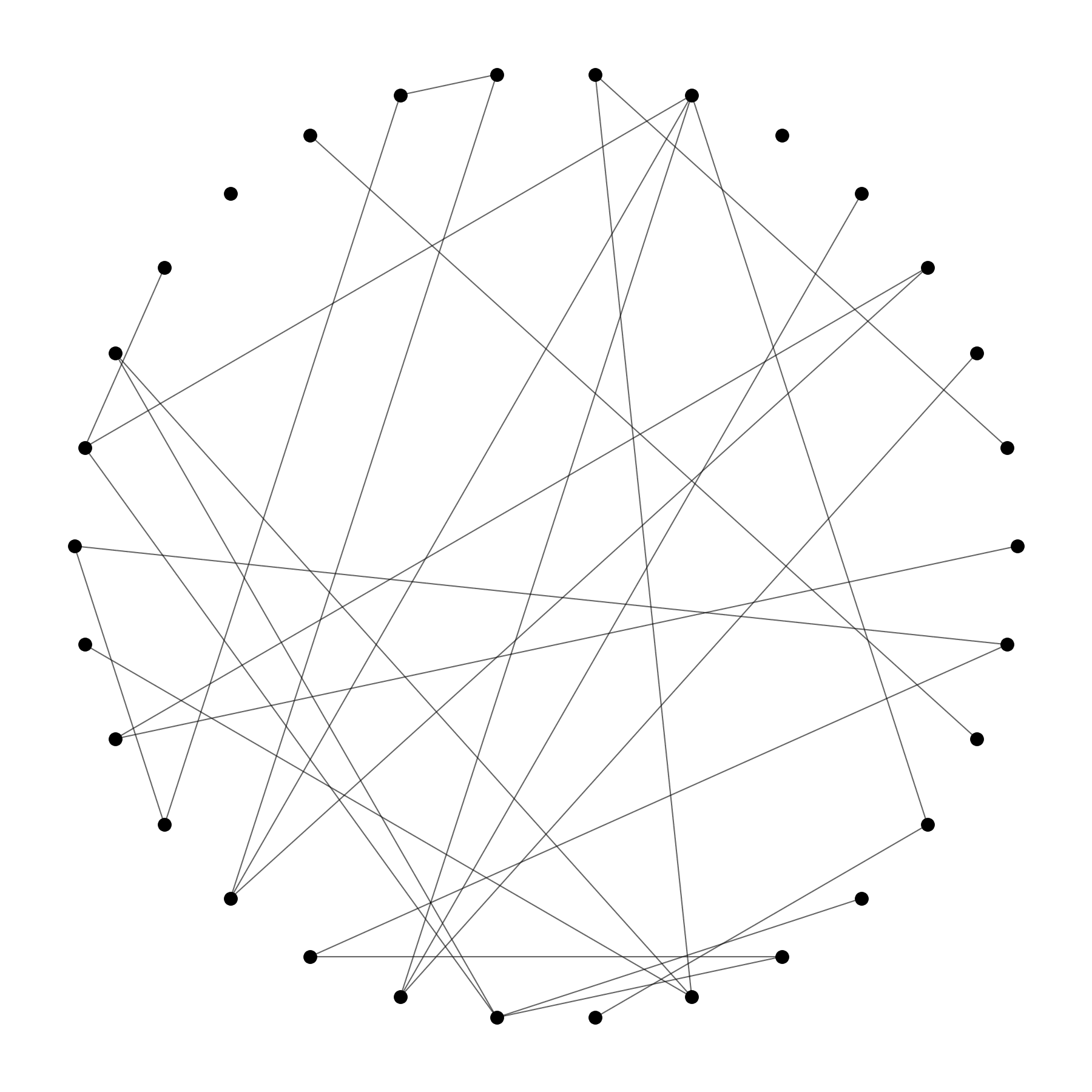 Cross-Cultural Knowledge Networks