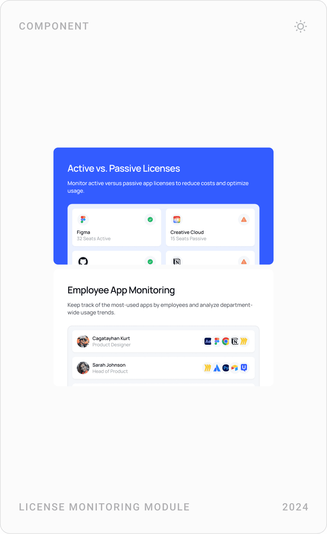 Professional License Monitoring Module Design