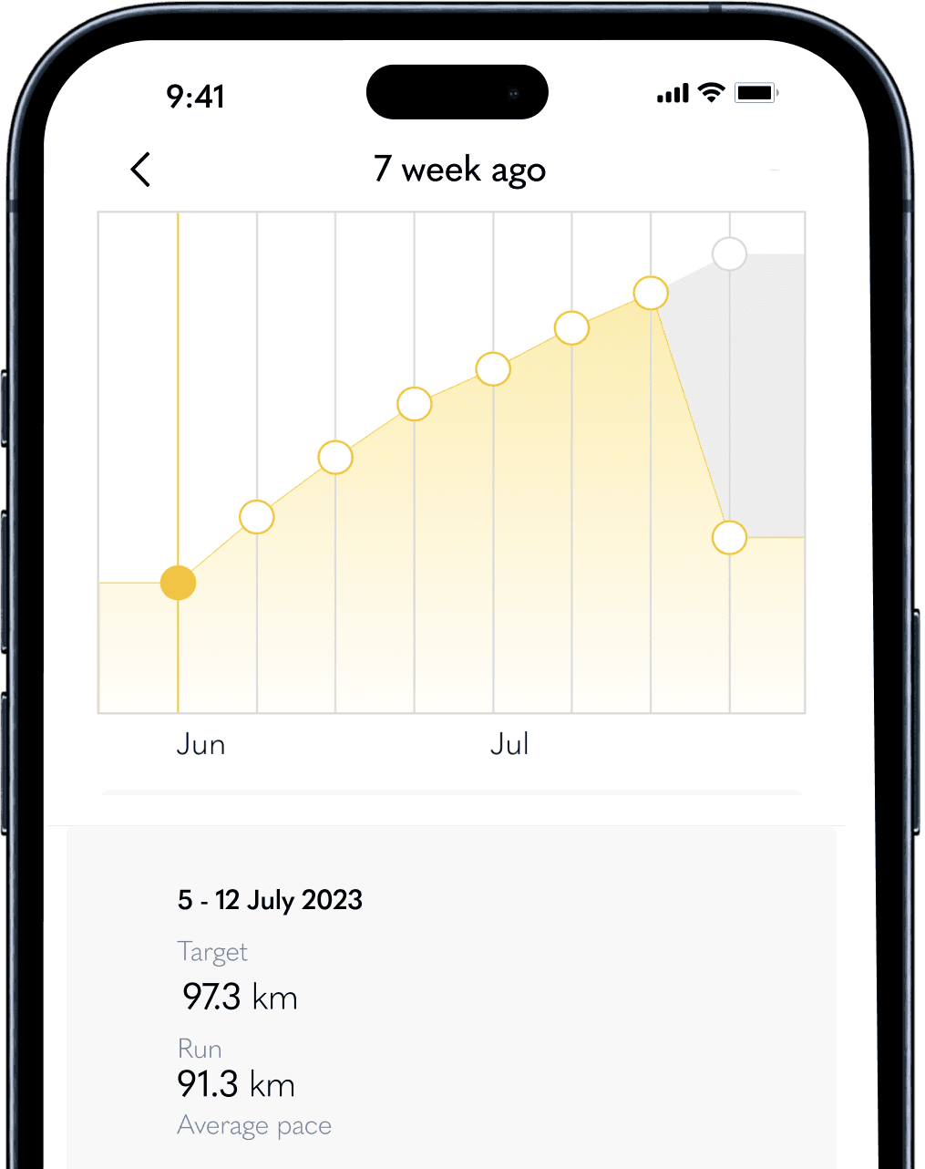Kaizen iphone screen