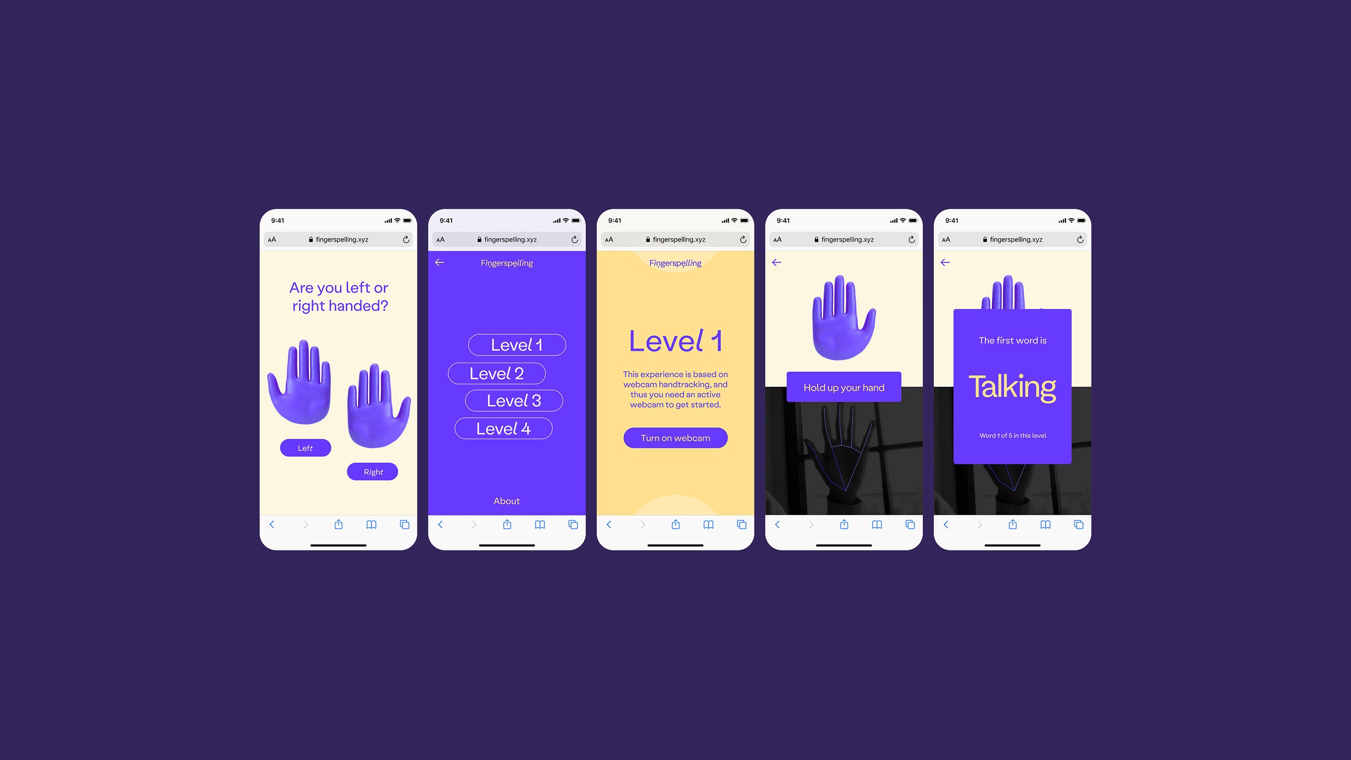 A sequence of five smartphone screens showing the mobile app UX flow, from selecting hand dominance to activating a webcam for hand-tracking. The flow illustrates a seamless digital product design for educational tech.