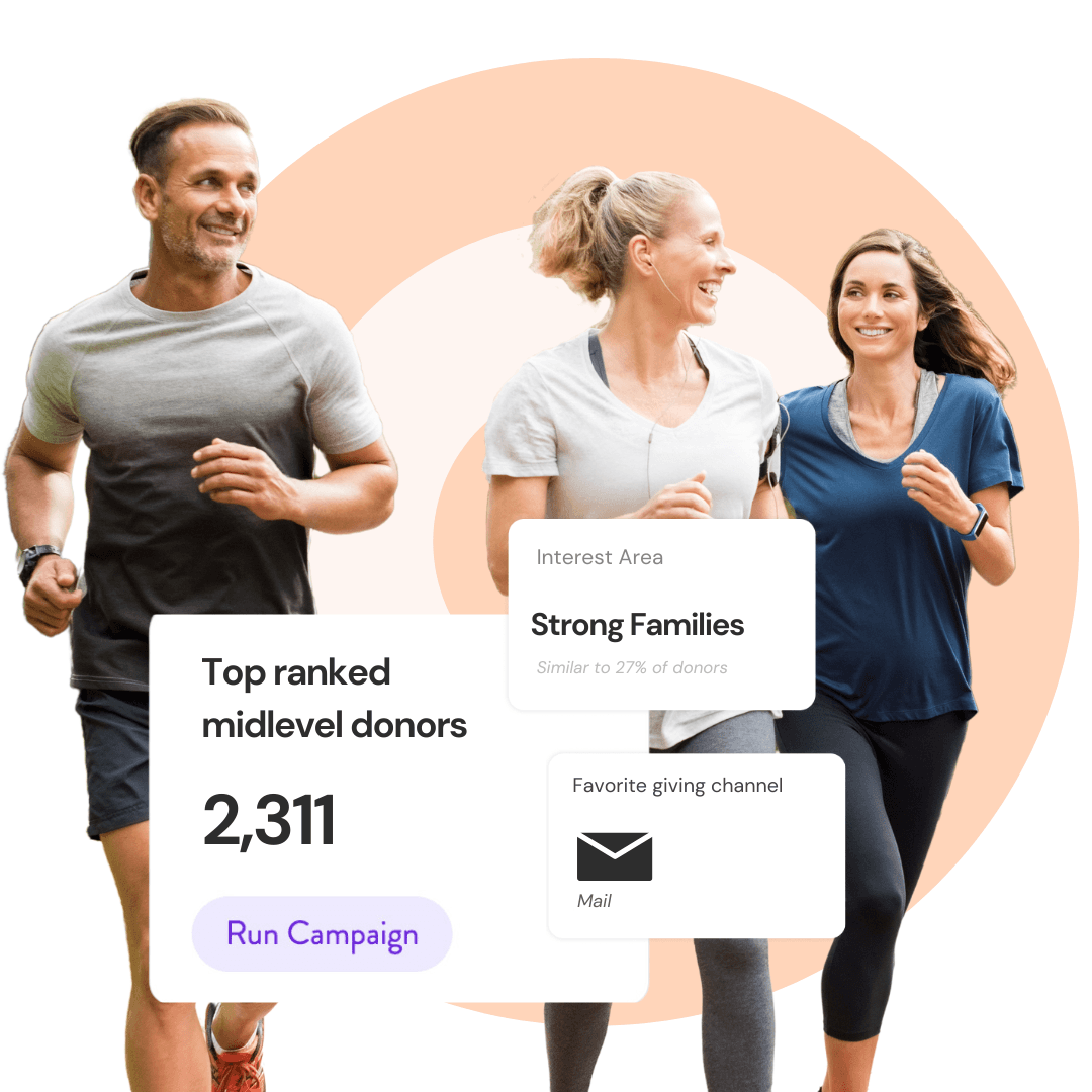 A group of people, part of the "top ranked midlevel donors" audience, with an interest in strong families and favorite giving channel of mail.