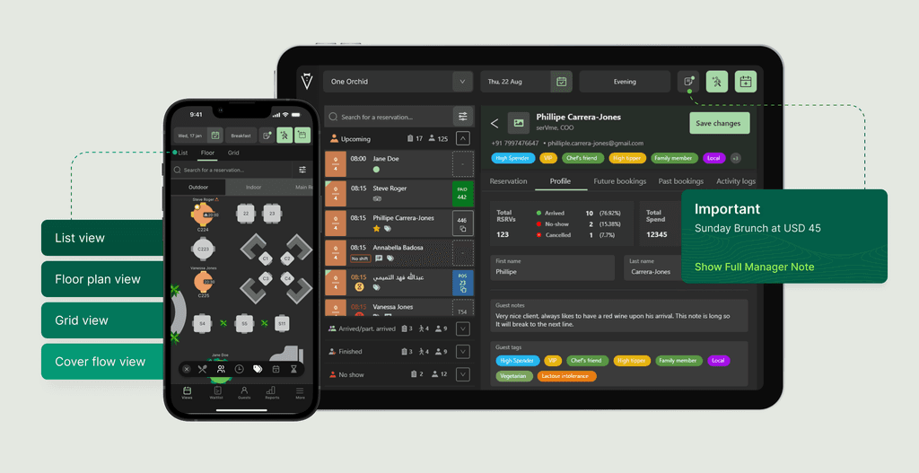 Servme Dashboard