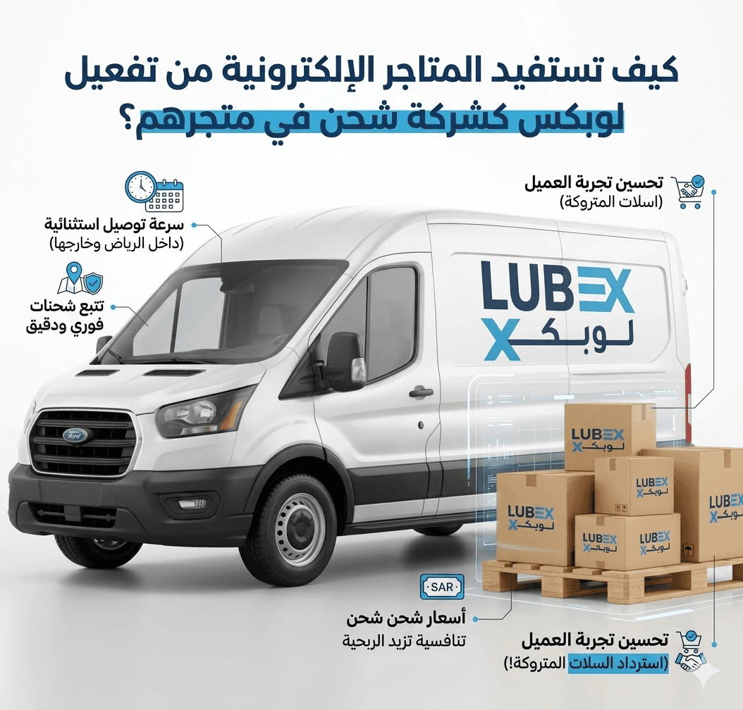 خدمة توصيل الطلبات للمتاجر الإلكترونية داخل الرياض