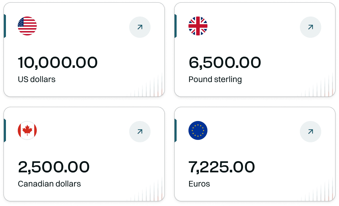 An image of Dreelio's in app customization feature