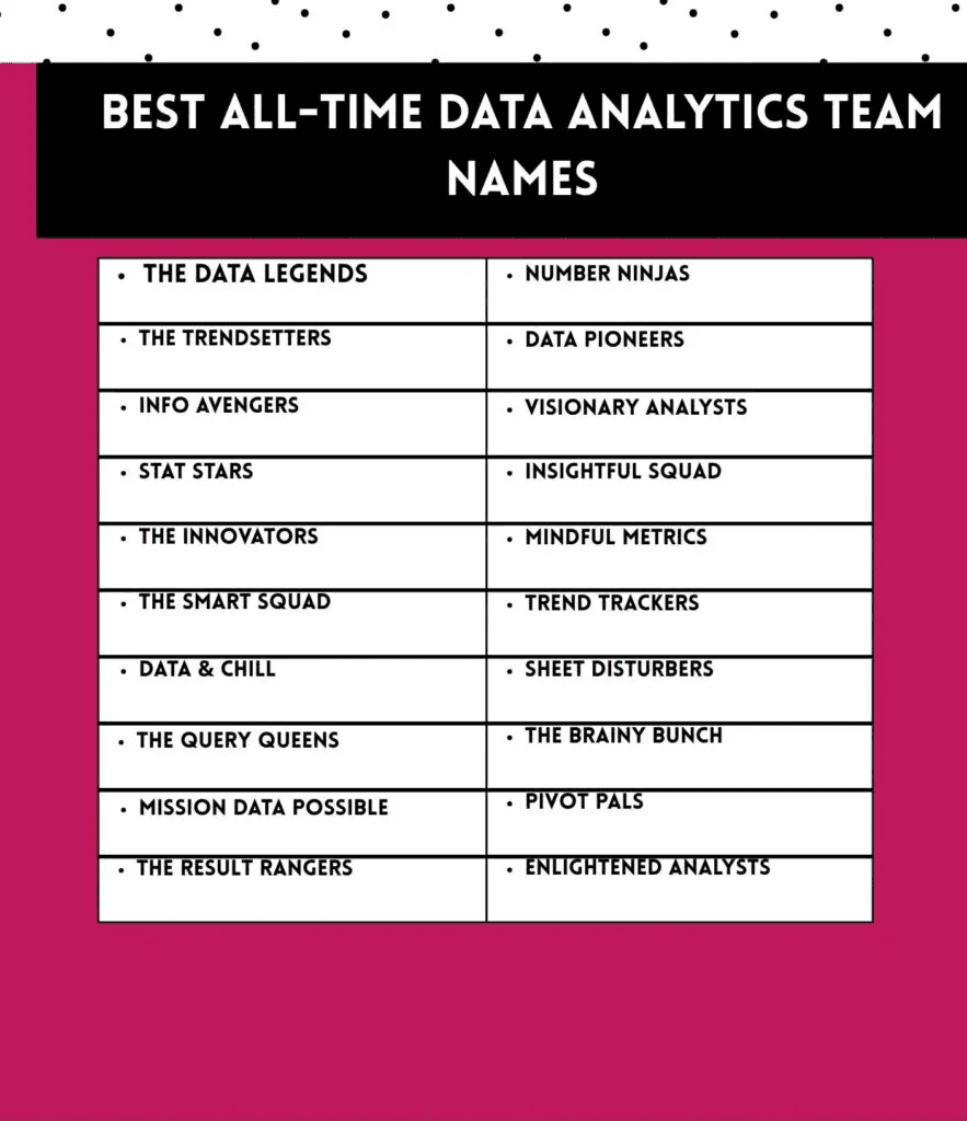 Group Names - signal makers marketing squad