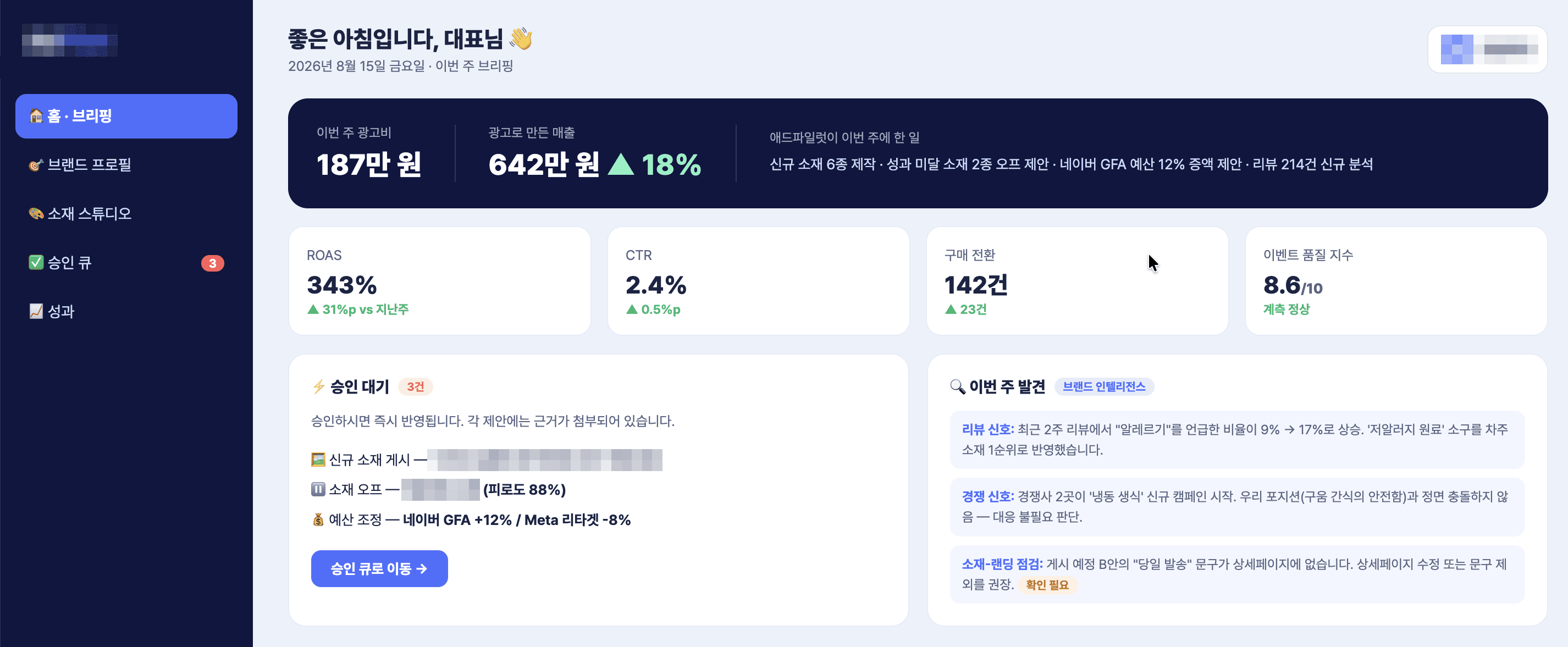 에이피크리에이티브 마케팅 AX 화면 예시(샘플 데이터): 이번 주 광고비와 매출, 승인 대기 제안 3건을 한 화면에서 확인