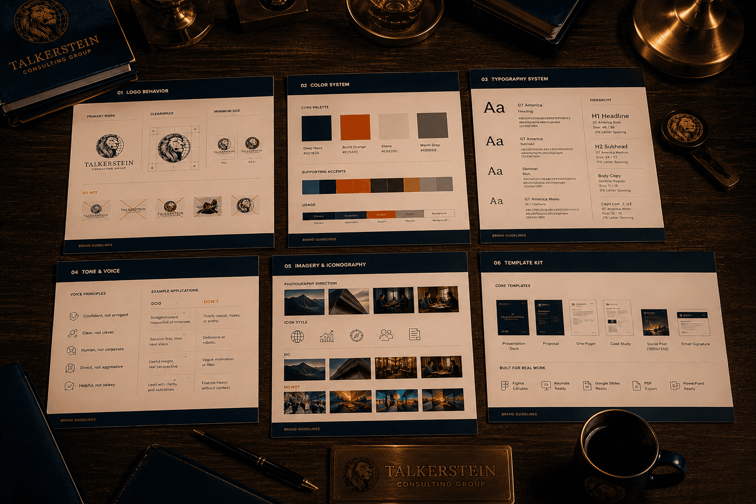 six components of branding by talkerstein consulting