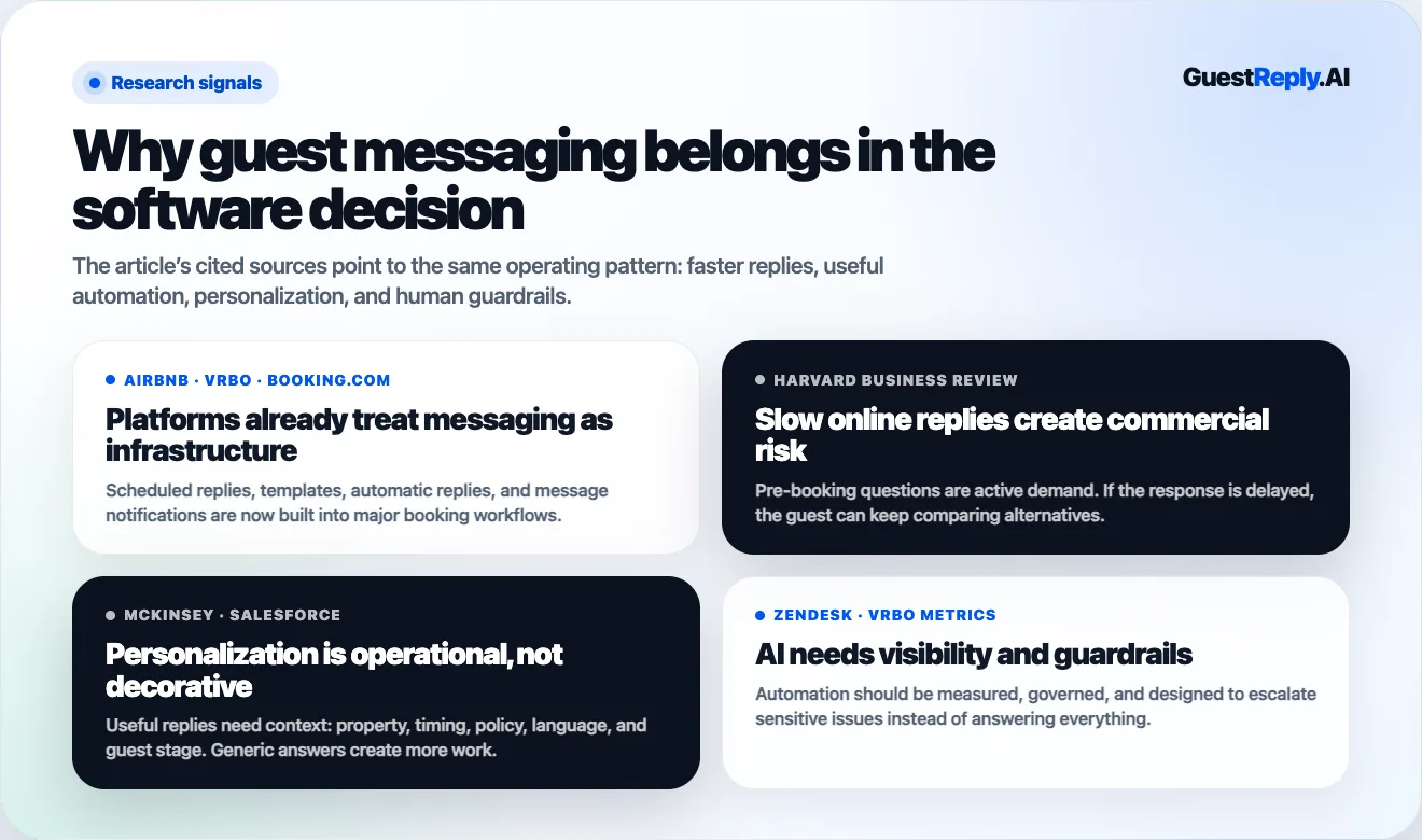 Research signals infographic summarizing platform messaging tools, response speed, personalization, and AI guardrails.