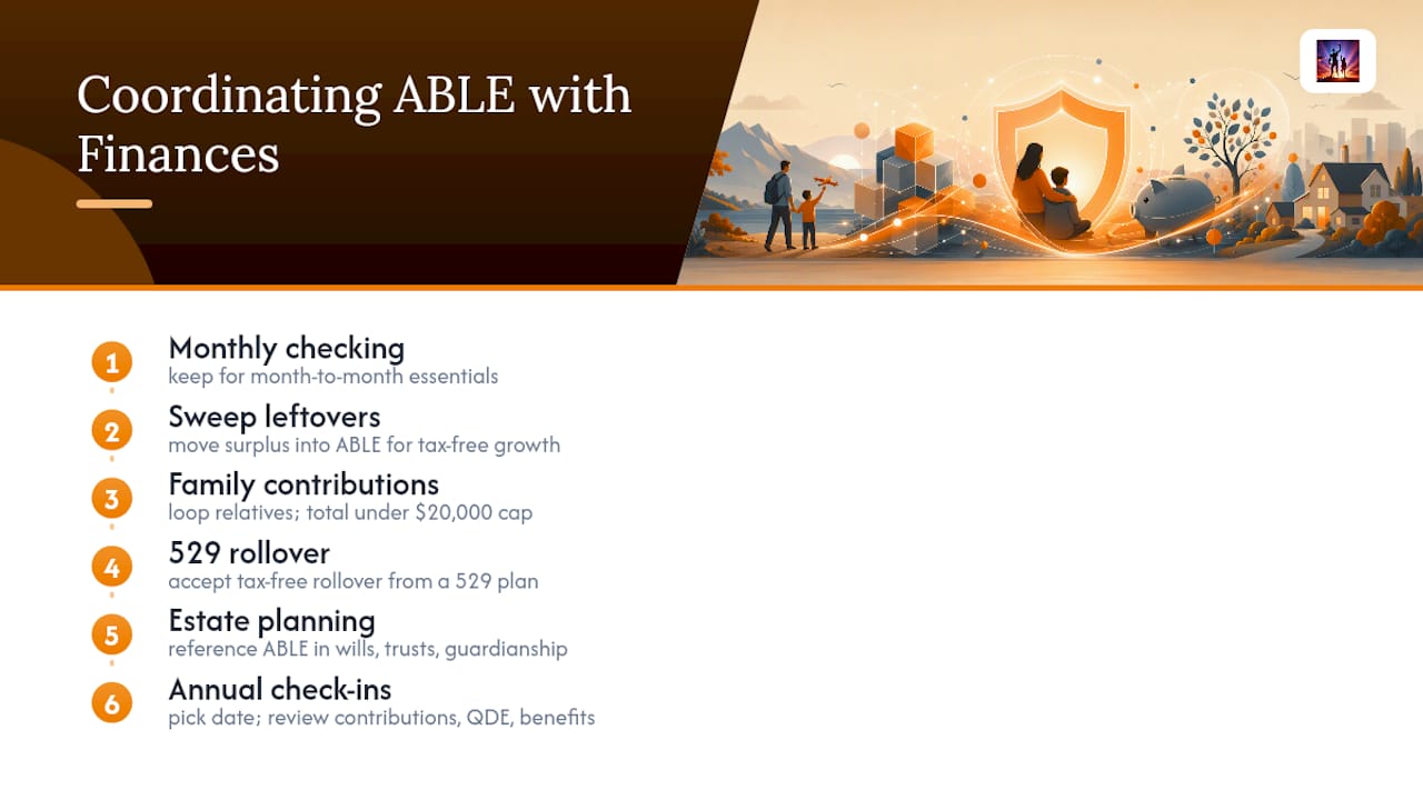ABLE account financial planning structure