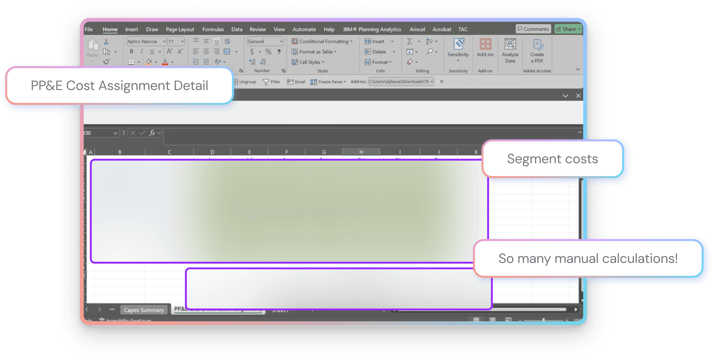 Laura's current experience