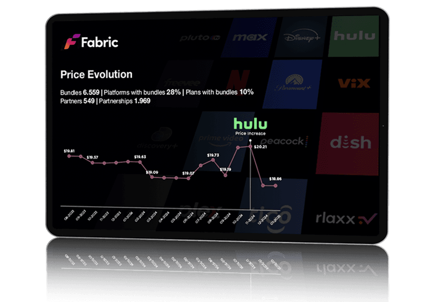 dashboard of active platforms in the US