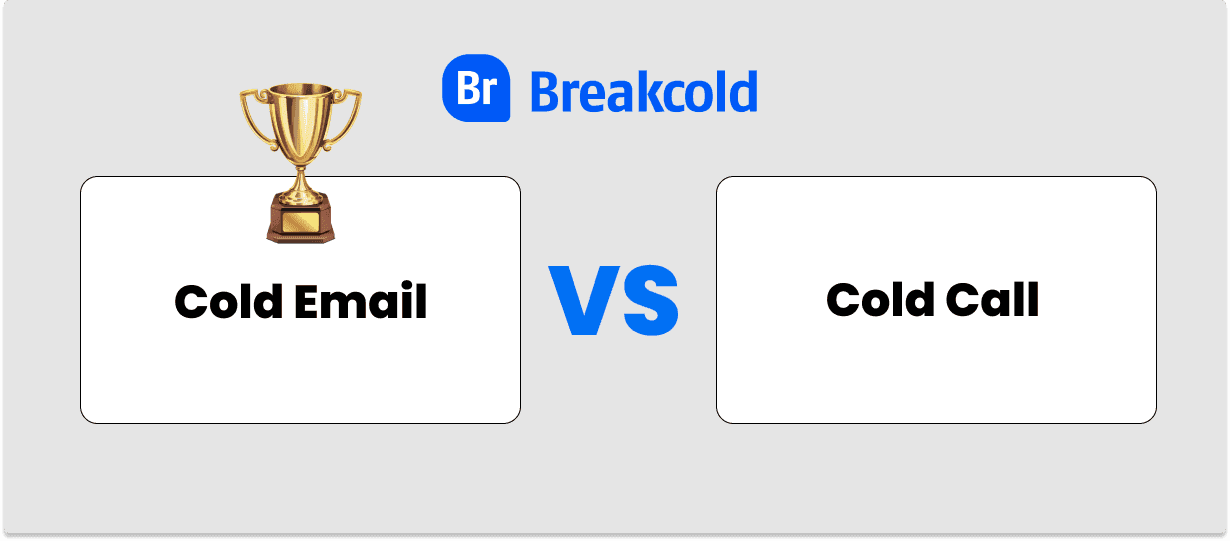 Taux de conversion des cold emails contre taux de conversion des cold calls | Breakcold