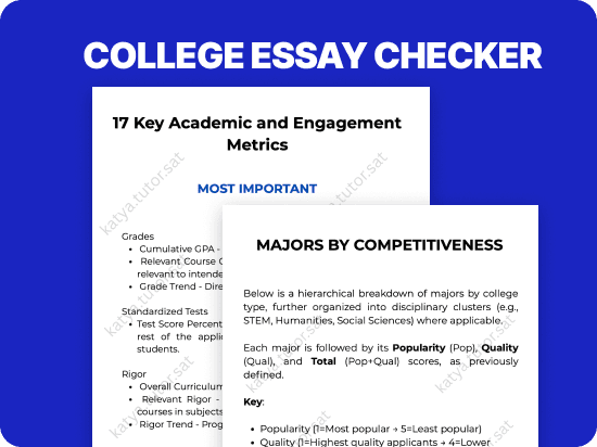 Our Ivy League-level editor will score your essay on grammar, syntax, tone, style, and more.