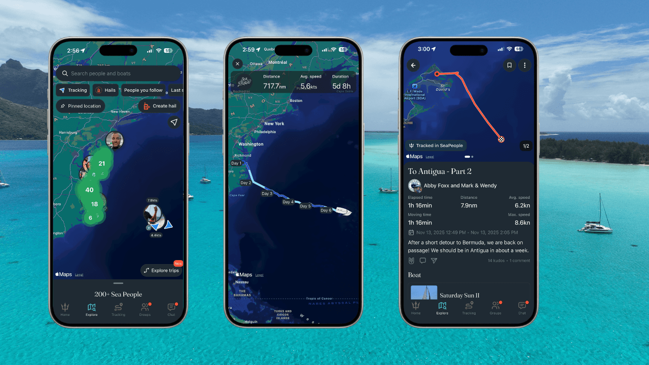 SeaPeople trips tracked in the Bahamas
