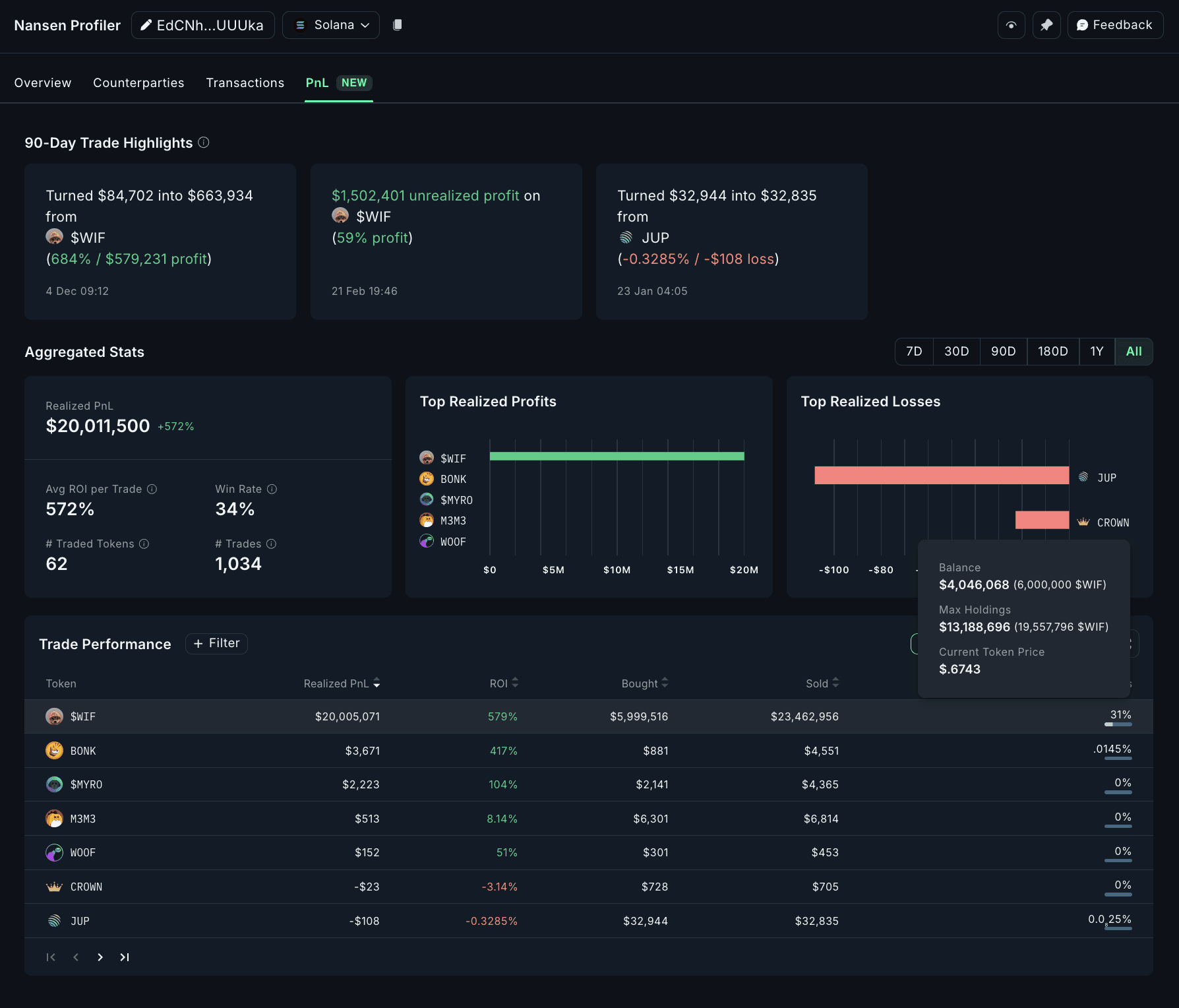 __wf_reserved_inherit