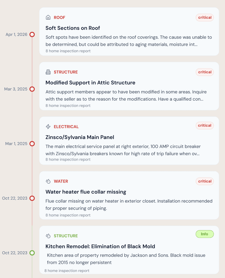 An image of Dreelio's in app customization feature