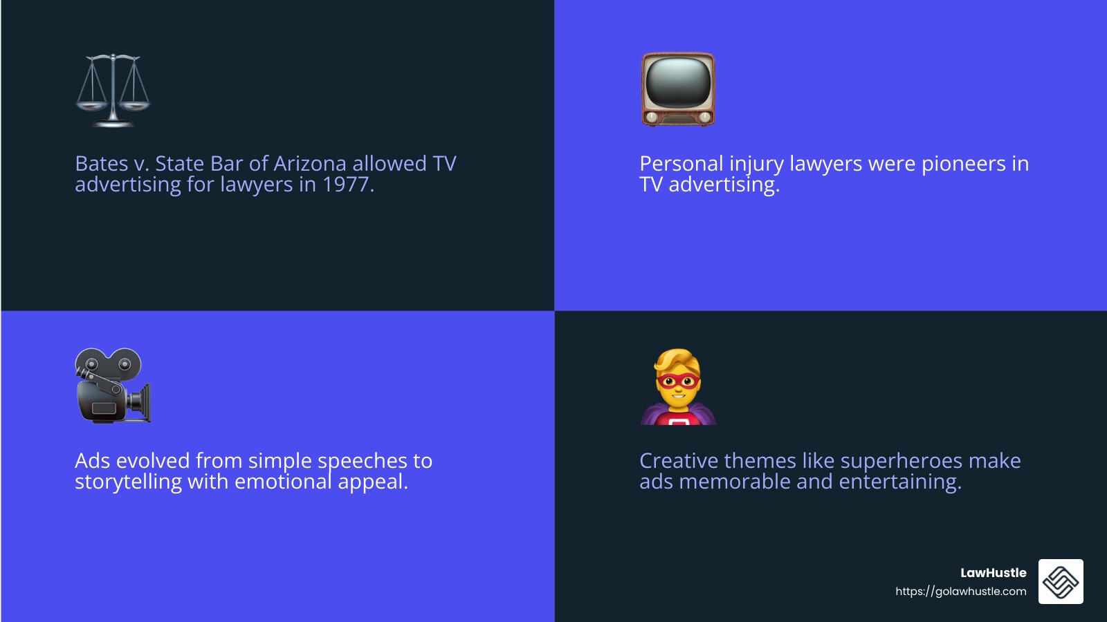Lawyer advertising strategies - law firm TV advertising infographic 4_facts_emoji_blue