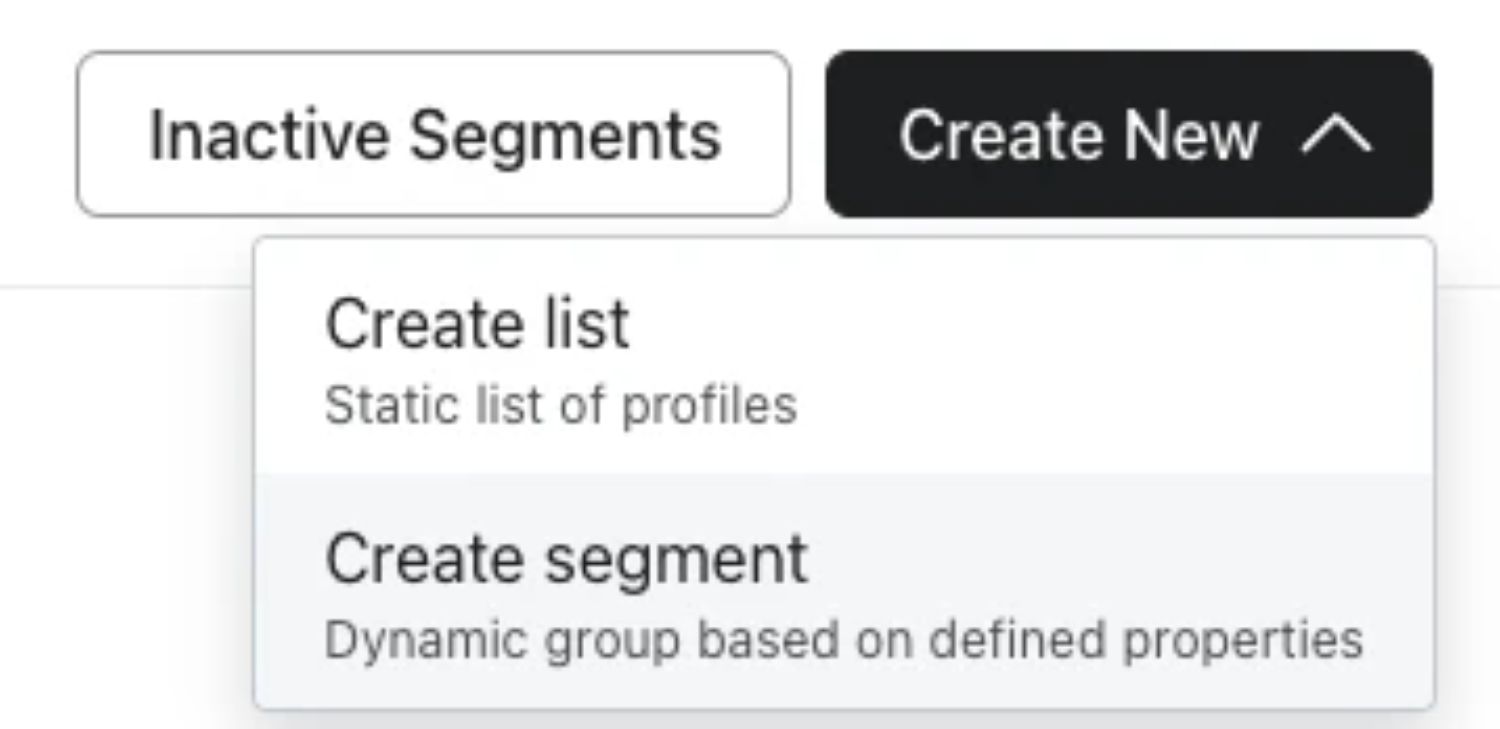 Build Segments in Klaviyo (Create New): A screenshot showing the "Create New" dropdown menu in Klaviyo's "Lists & segments" section. Options include "Create list" (static list of profiles) and "Create segment" (dynamic group based on defined properties).