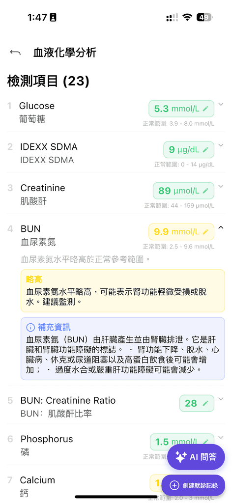 BOO AI lab report analysis