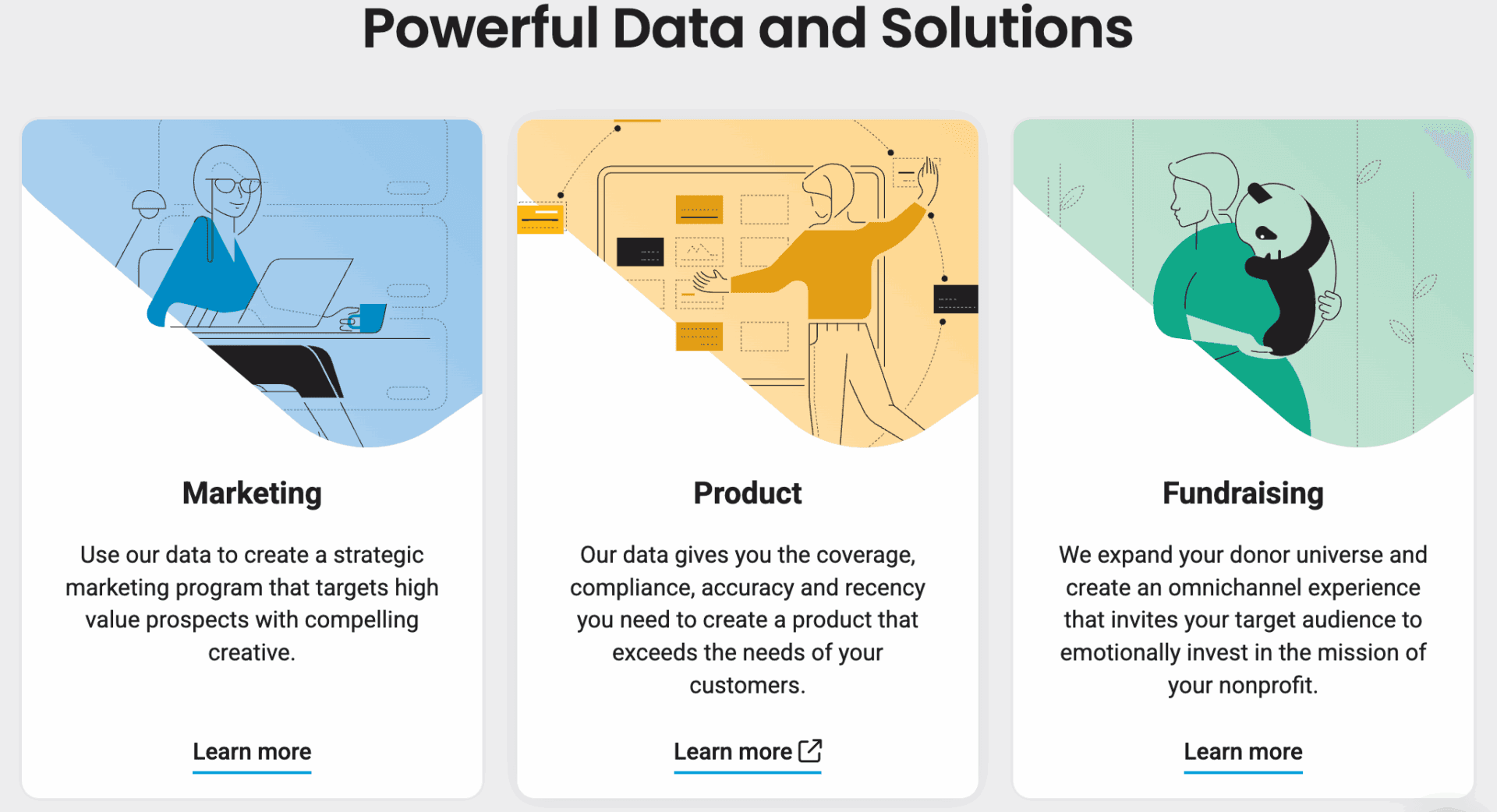 Data Axle Brand Promise Analysis