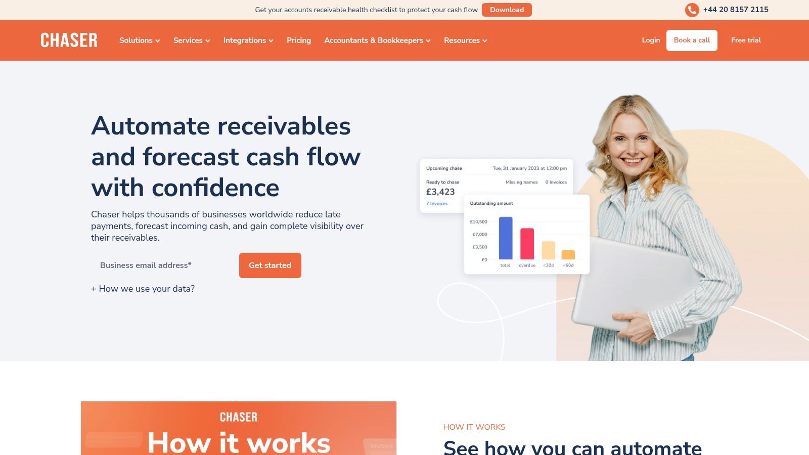 An image of the Chaser dashboard showing cash flow forecasting and accounts receivable data.