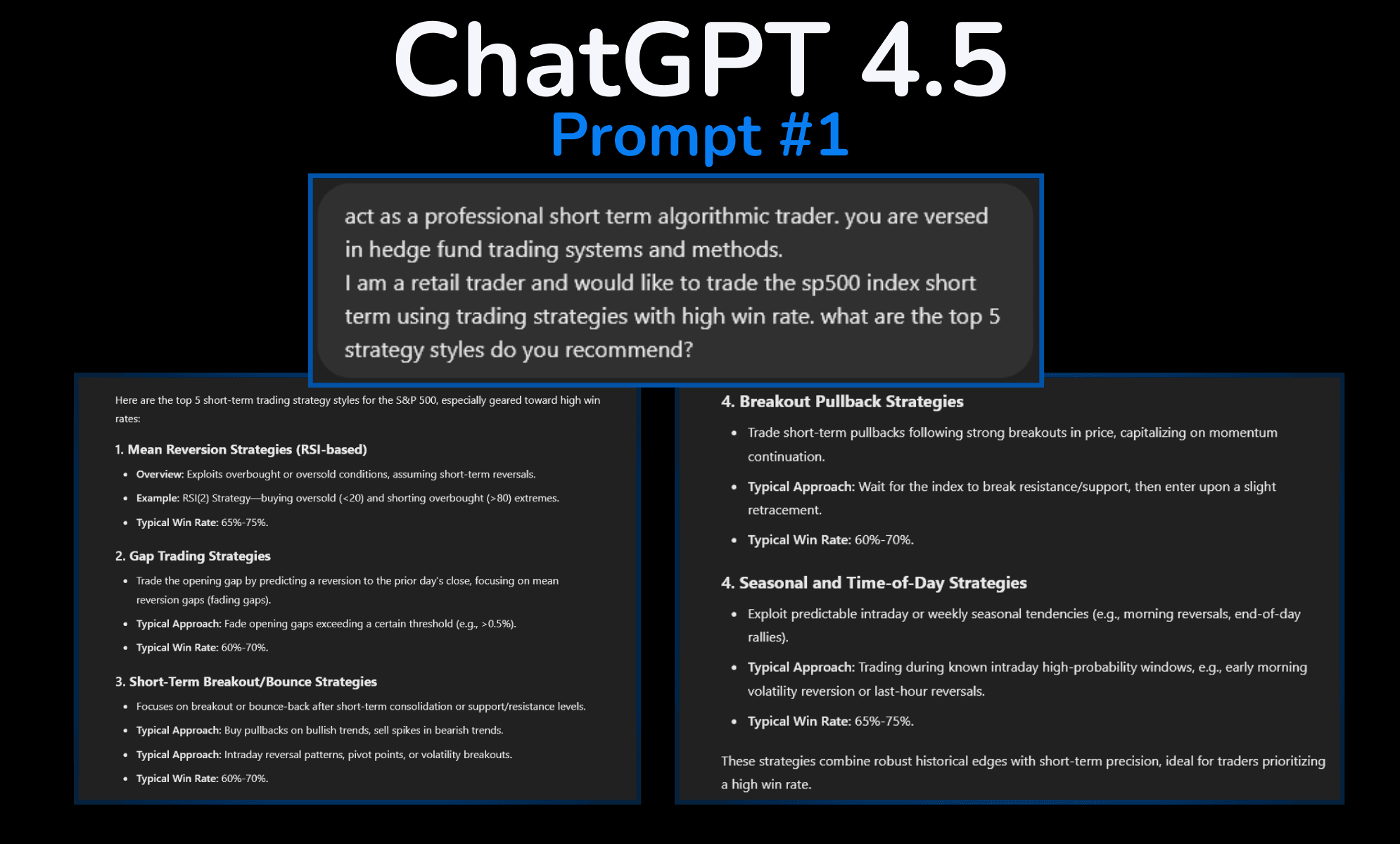 Prompt #1 AI-generated prompt defining experience level and strategy criteria for the trading model.