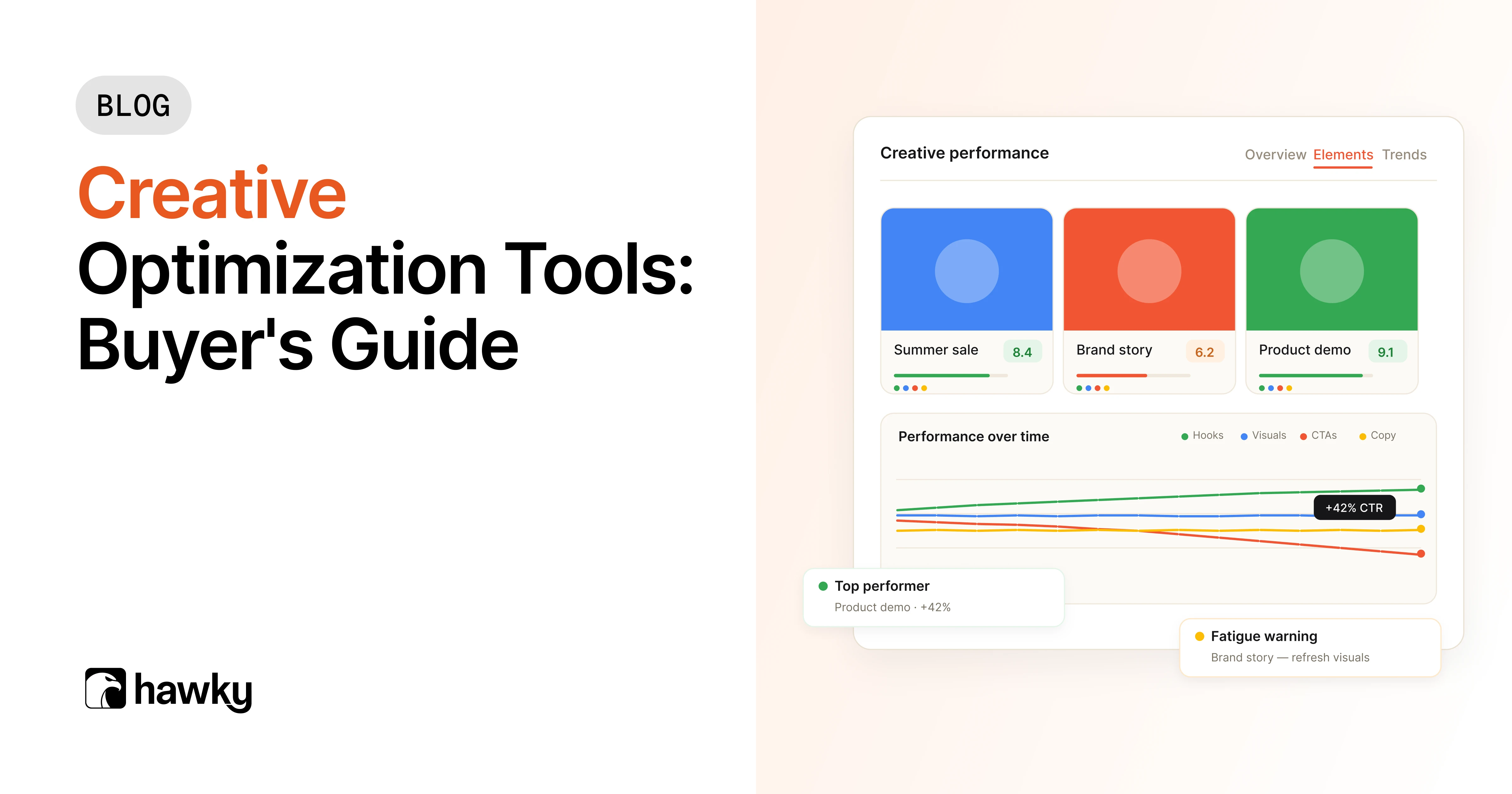Banner Image of Creative Optimization Tools: Buyer's Guide