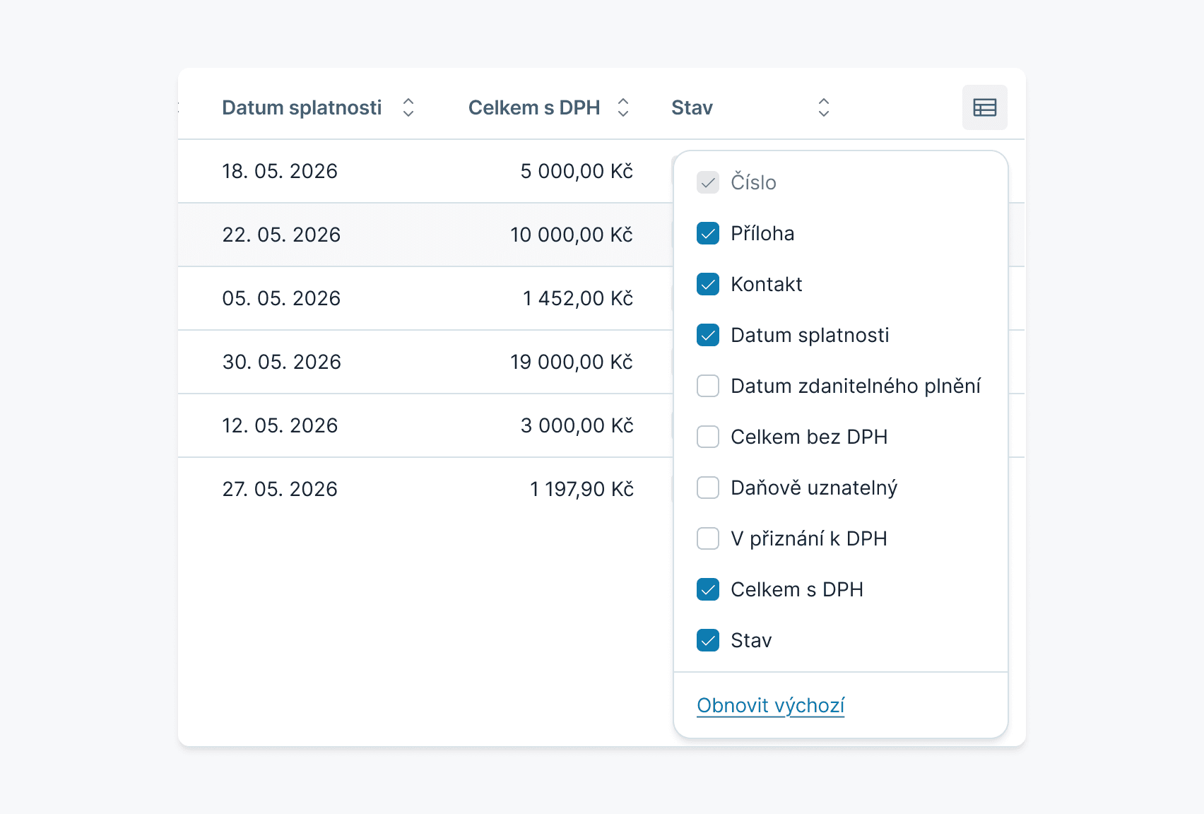 The column settings list opened over the table, with the Obnovit výchozí link at the bottom.