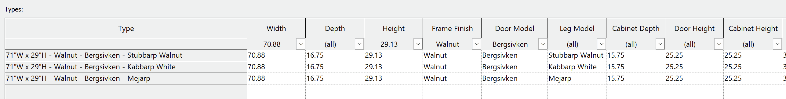 Type catalog with filters on to quickly refine the type you’re after.