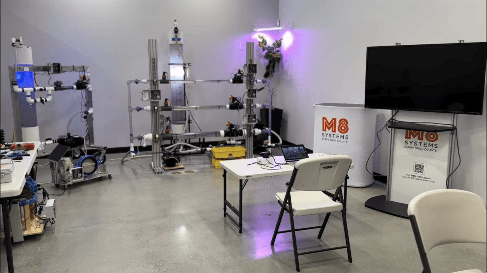 M8 Systems lab