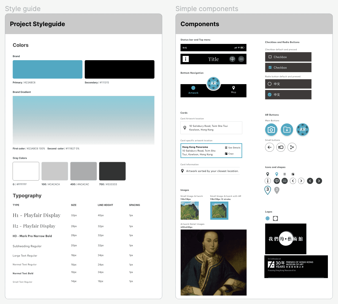 Screenshot of the UI Style guideline