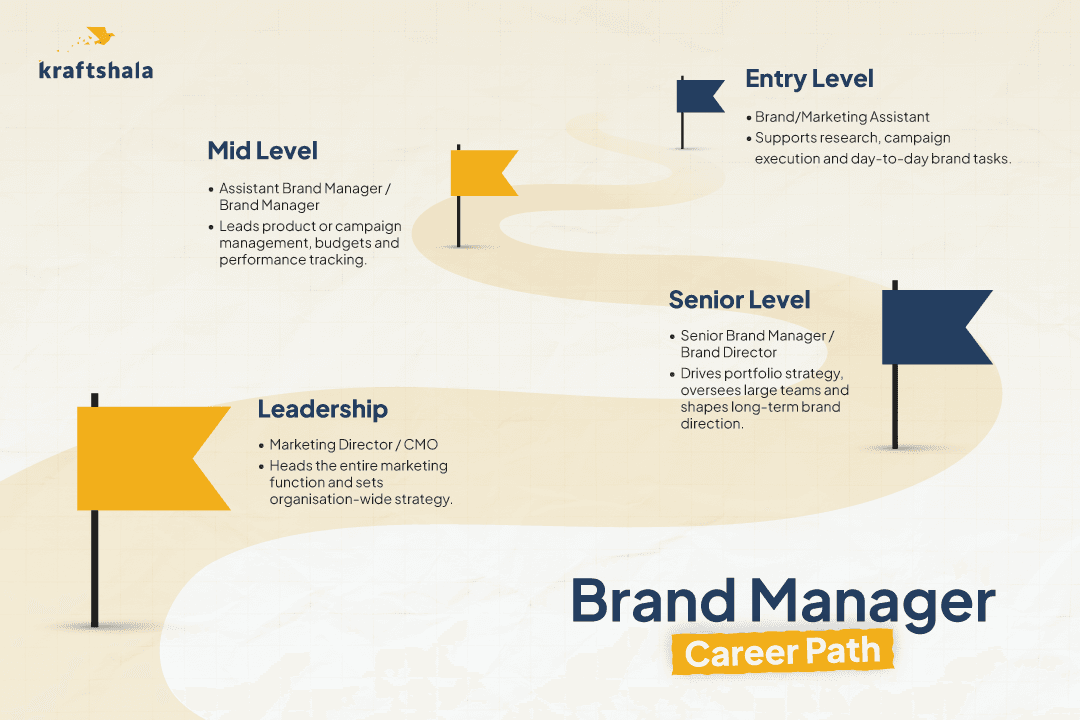 Education-Infographic-001