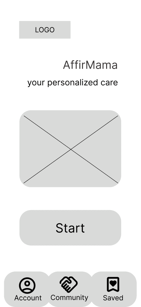Home wireframe before the test