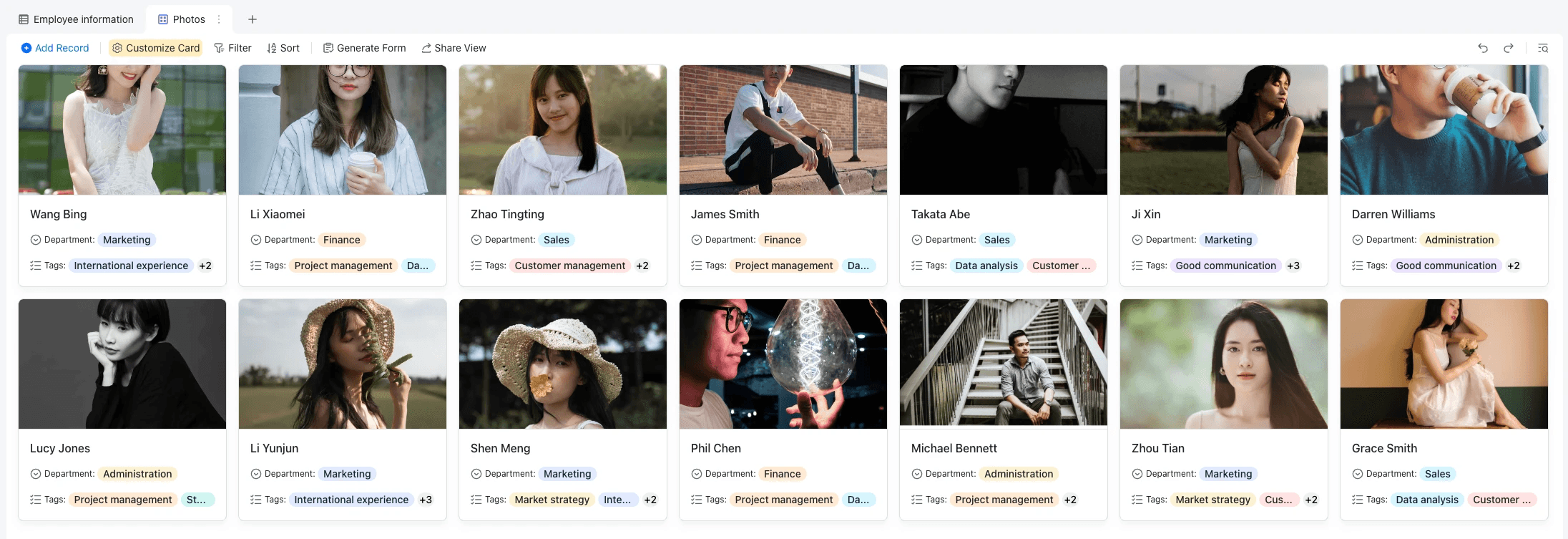 photos tab display of the employee directory template