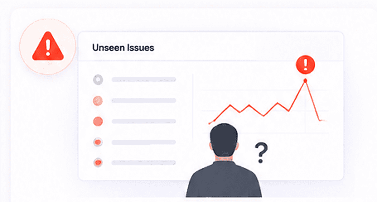 AI suggesting actions like "Optimize onboarding flow" and "Raise pricing tier" based on user data.