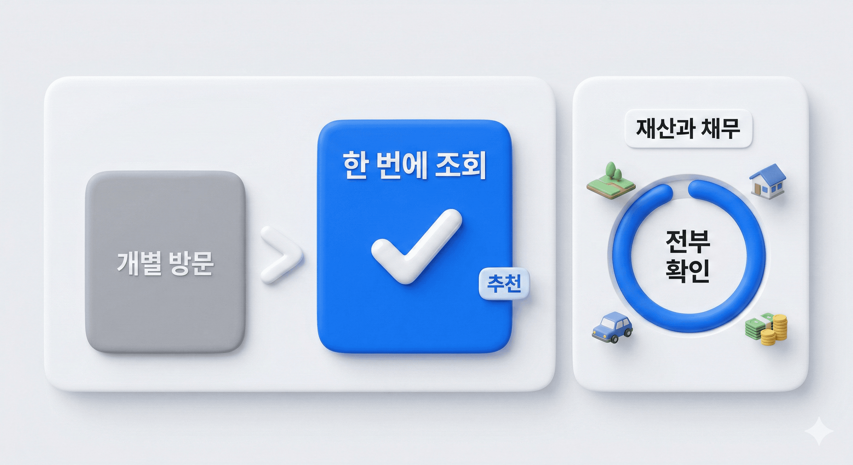 안심상속 원스톱서비스