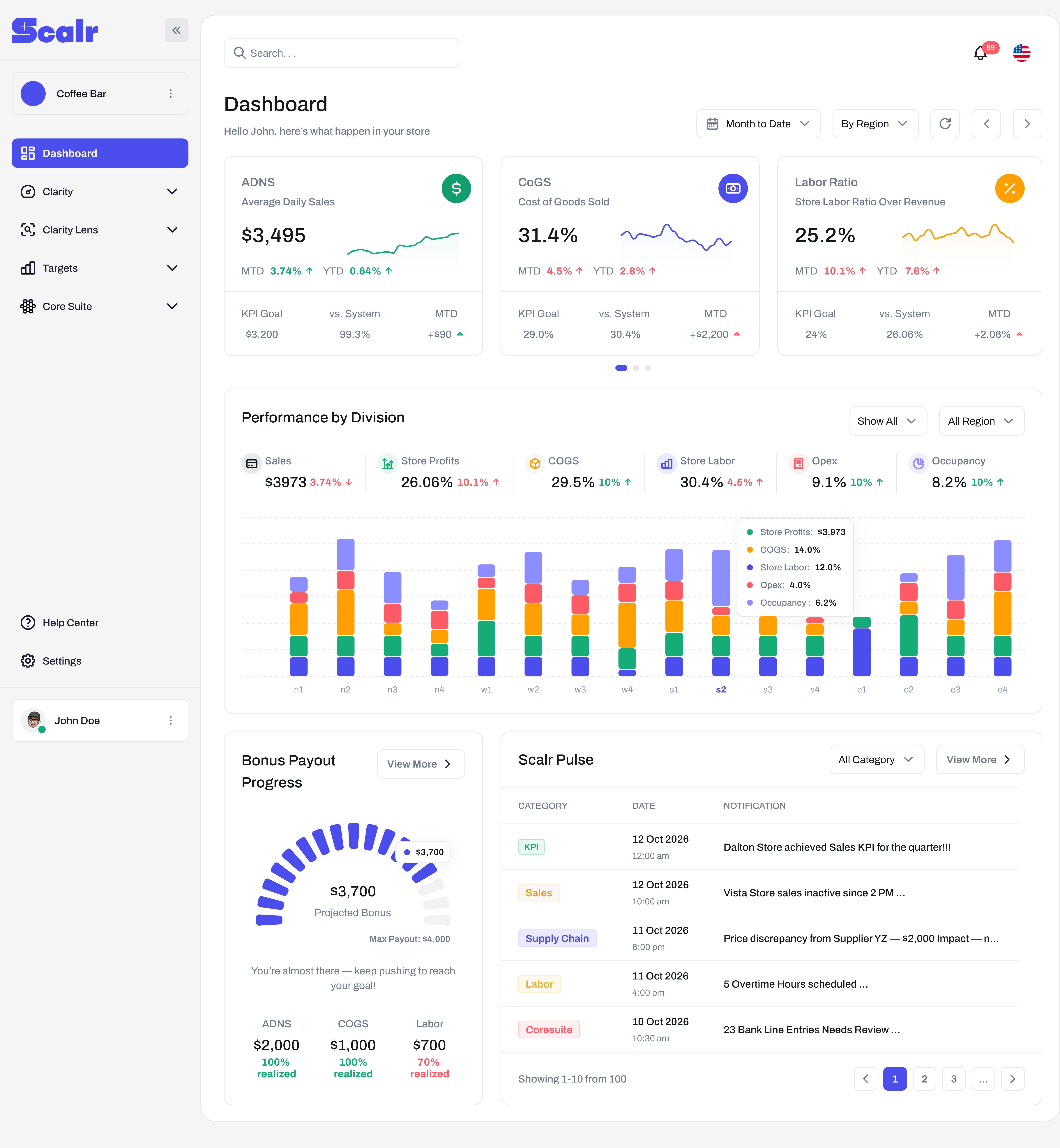 Scalr dashboard