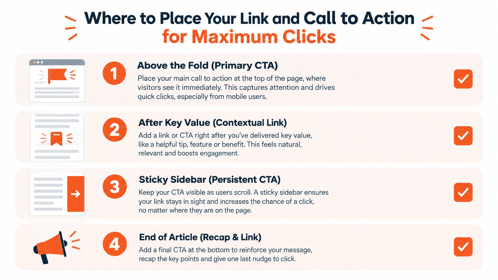 An infographic showing four strategic locations for placing links and calls to action for higher clicks.