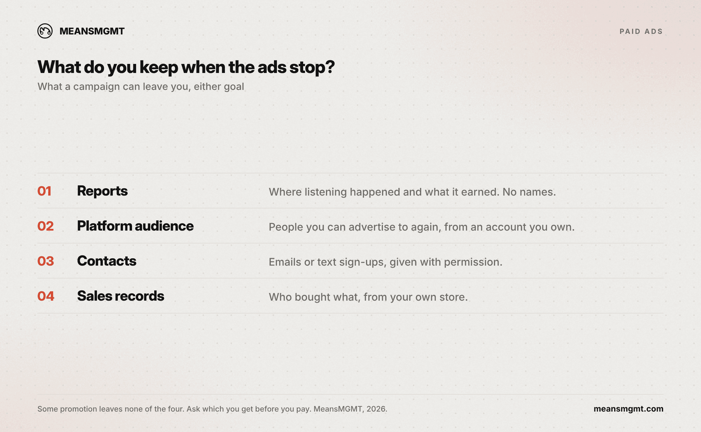 Four things a campaign can leave you when the ads stop: reports, a platform audience, contacts, and sales records