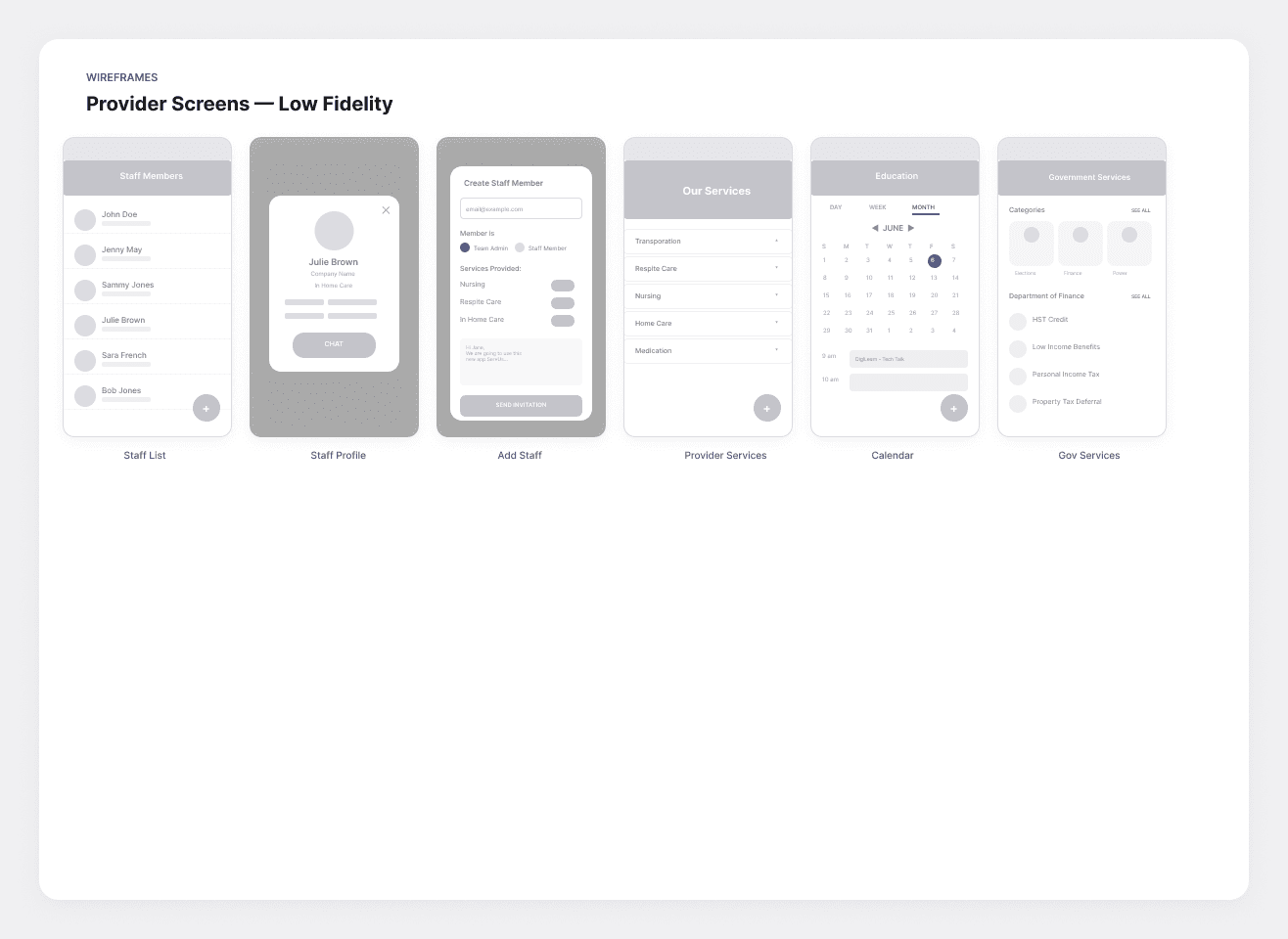 Low-fidelity wireframes of the ServUS Health caregiver and senior screens — dashboard, services directory, and care team.