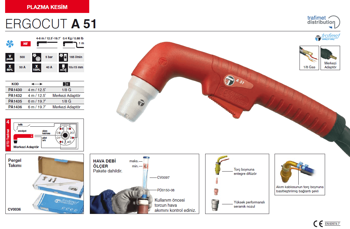 Trafimet Plazma Torç Ergocut A51