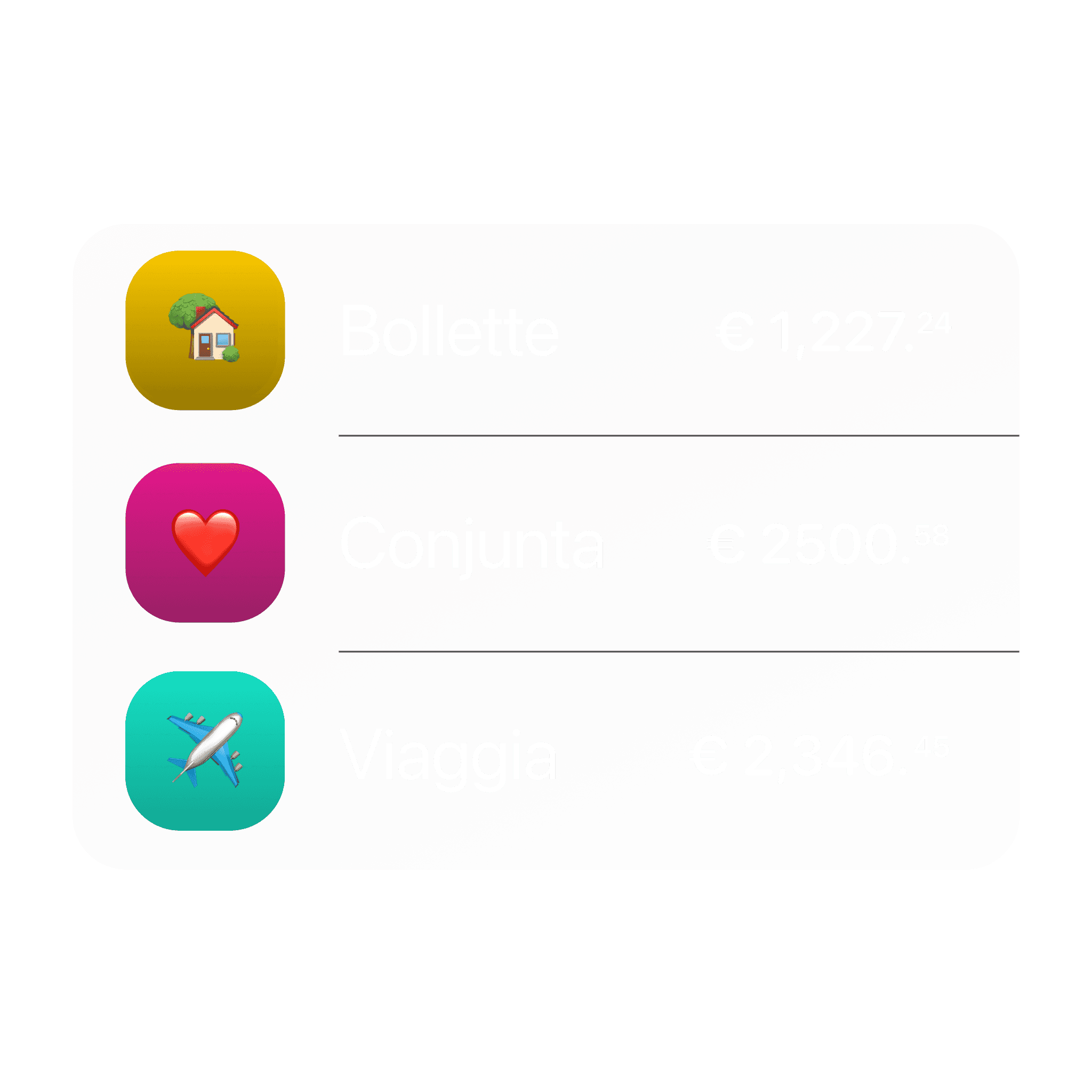 Elenco di conti per risparmio, cointestati e viaggi con saldi in euro su schede colorate.