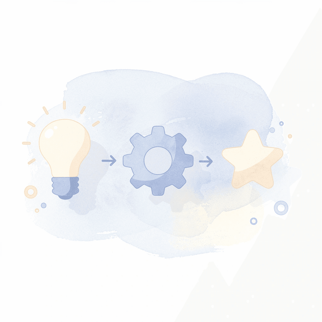 Three icons showing design elements: attention, identity, and success - Business T-Shirt Design Ideas
