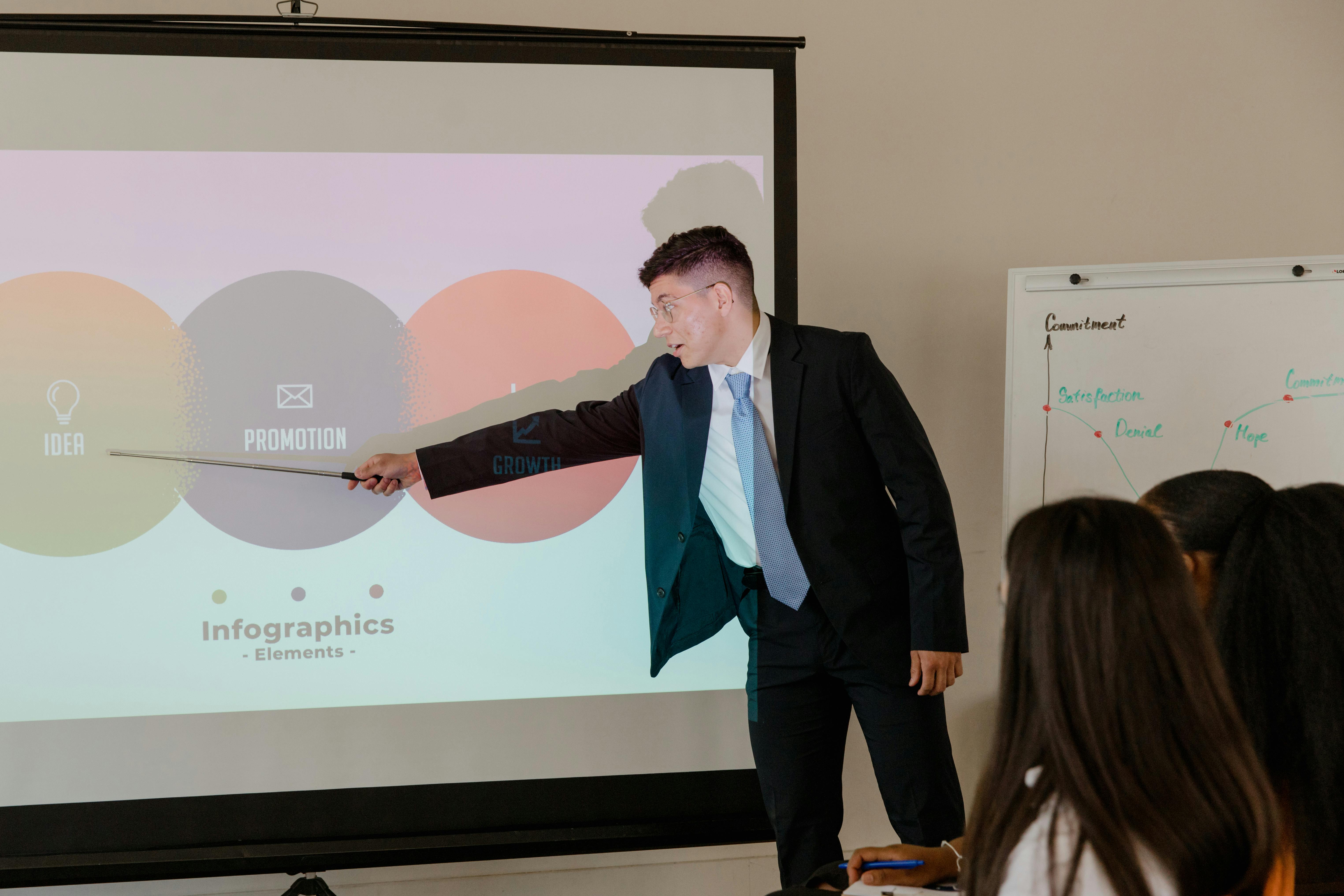 A classroom with students sitting in small groups using tablets while a teacher presents information on a large screen at the front of the room.