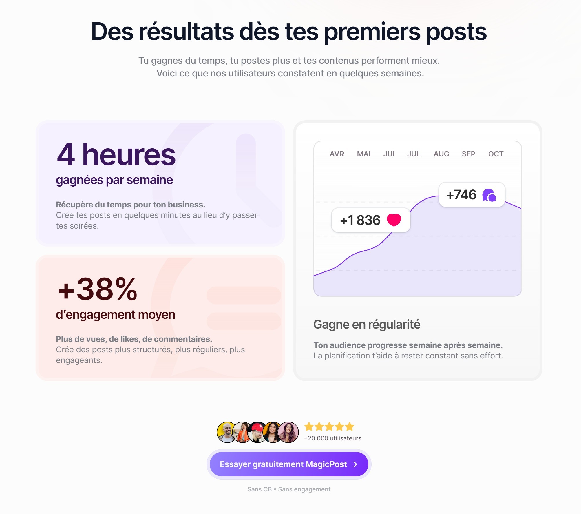 section bento landing page magicpost