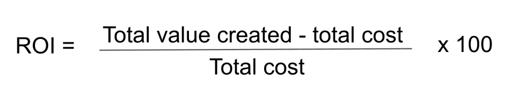 Event ROI formula