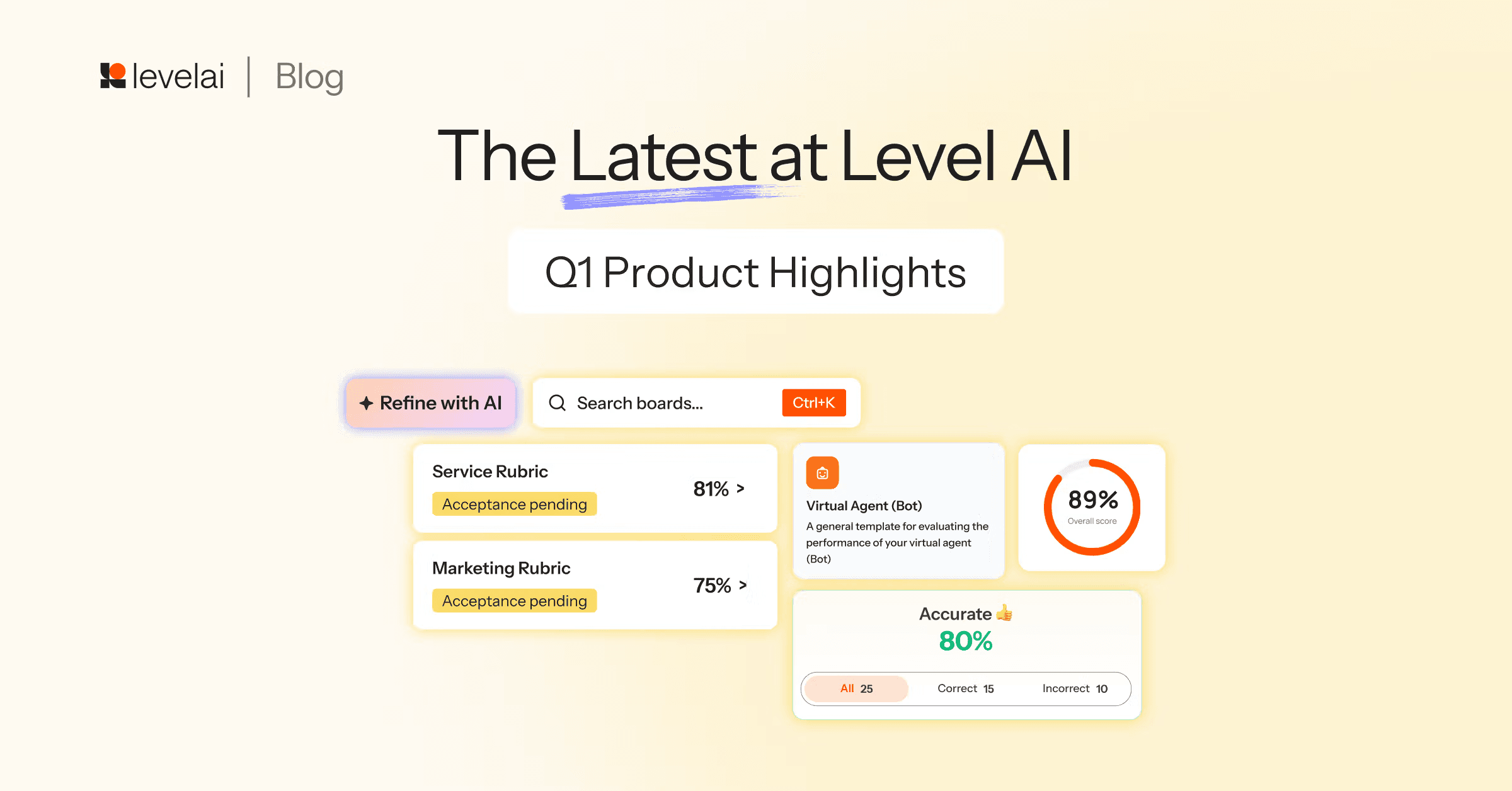 Q1 2026: 8 releases from last quarter for accountable CX