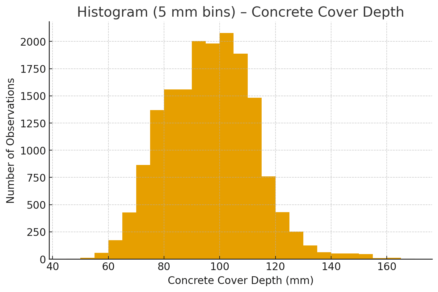 Team having a business meeting in modern office