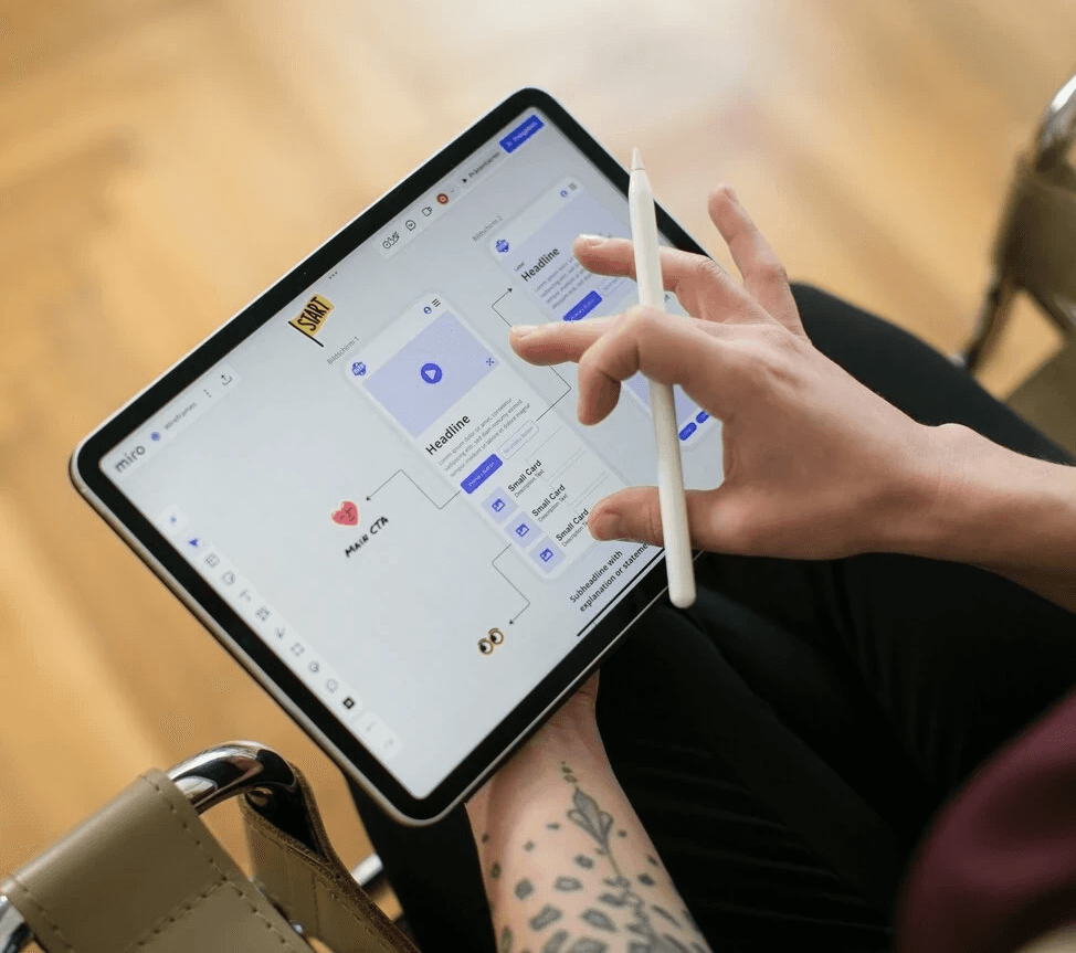 Tablet mit UI-Wireframes und User Flow, bedient mit Stift und Touchgesten
